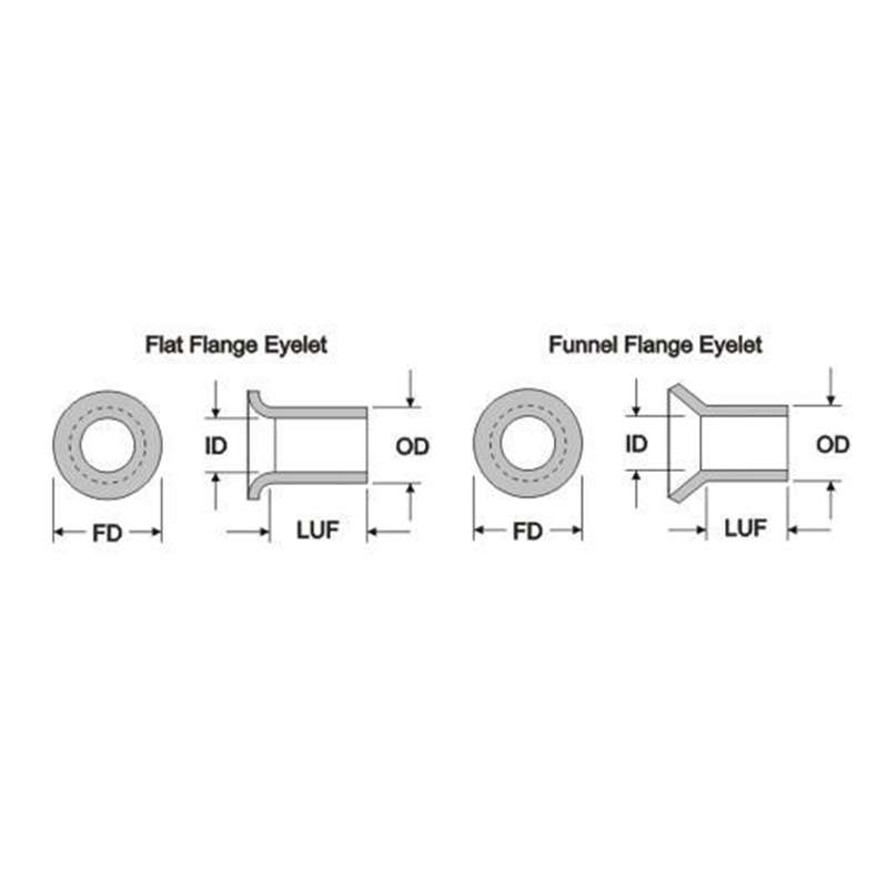 Eyelets with Flat Flange for PCB Repair, .033" I.D., .047" O.D., 25 per Package